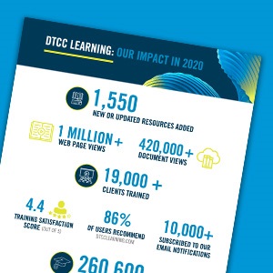 DTCC Learning Infographic