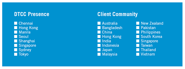 DTCC Client Network - APAC