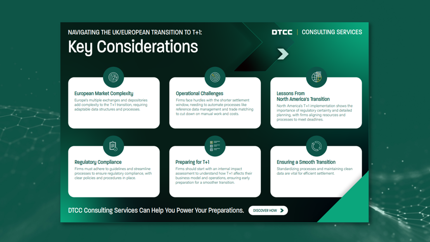 DTCC Connection - Read the article from Funds Europe