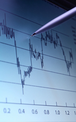 Financial Data Management & Analysis