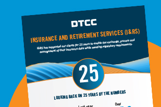 WMS - I&RS 25th Anniversary Infographic