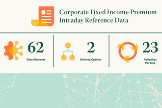Corporate Fixed Income Premium Intraday Reference Data