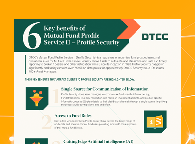 5 Key Benefits of Mutual Fund Profile Service II - Profile Security