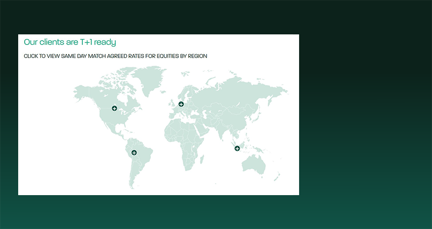 ALERT Foreign Exchange Infographic