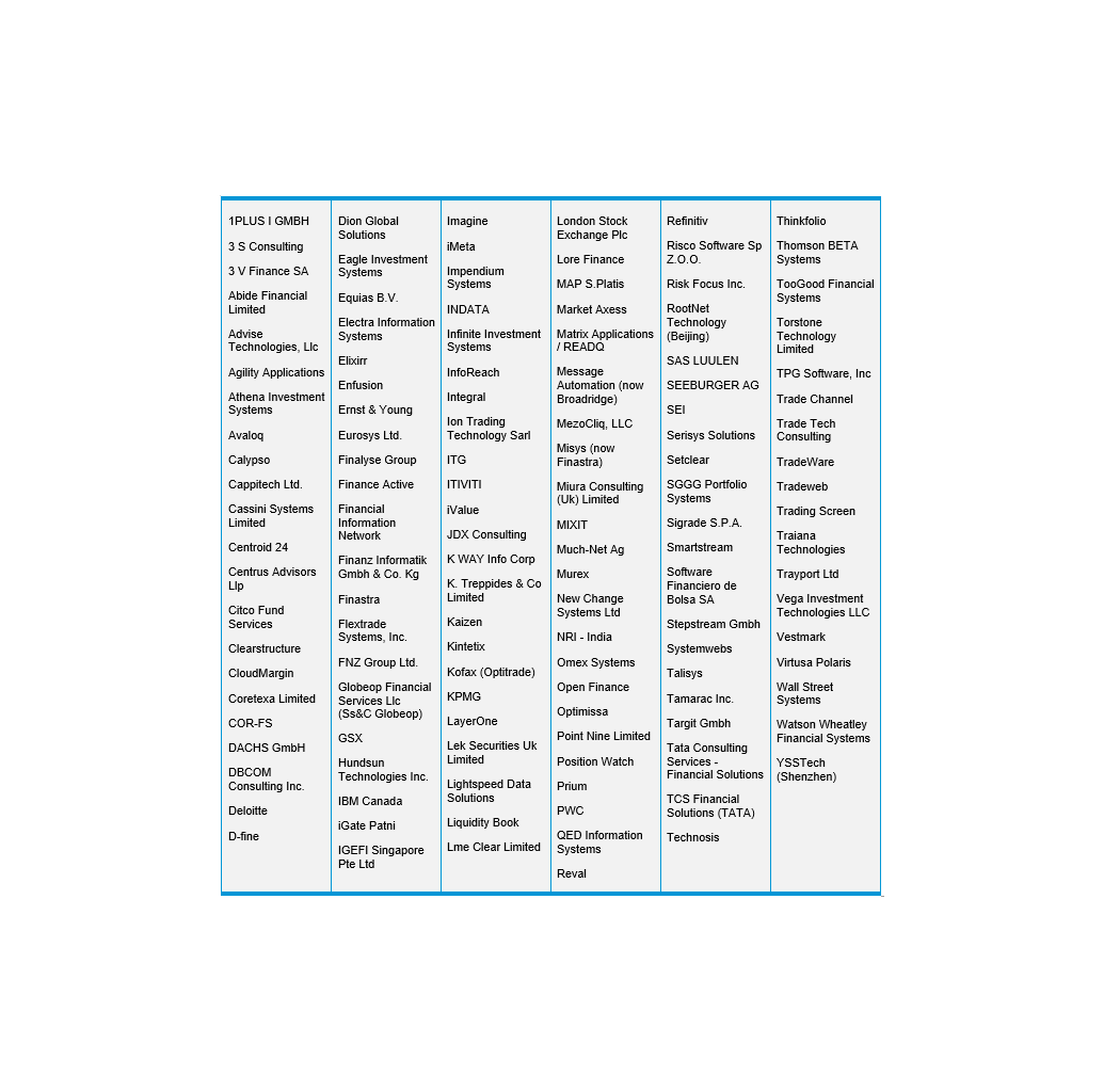 Registered Partners
