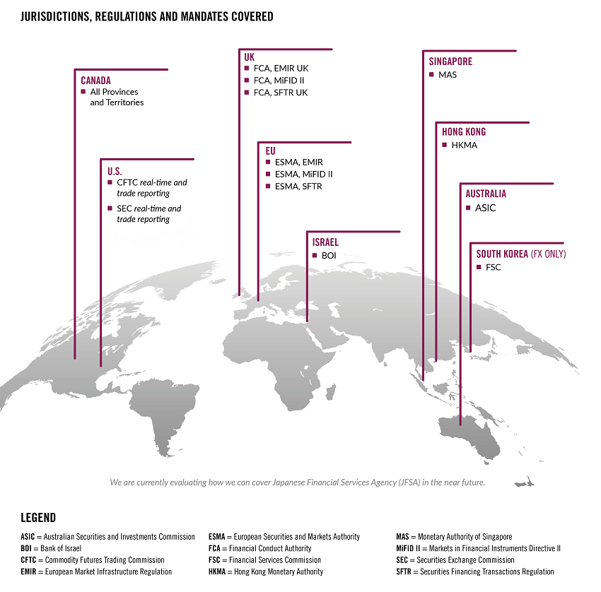 DTCC Report Hub Jurisdictions