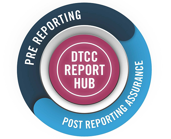 DTCC ReportHub G20