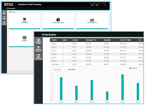 ITP Data Analytics 