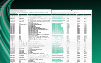 Discover the Client Resources List on DTCC.com