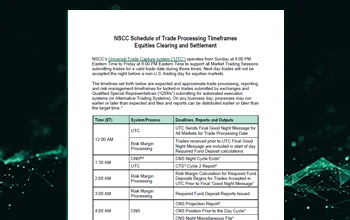Discover the NSCC Schedule of Trade Processing Timeframes
Equities Clearing and Settlement on DTCC.com