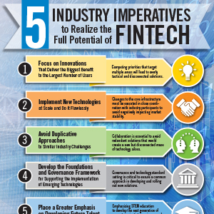 5 Industry Imperatives to Realize the Full Potential of Fintech