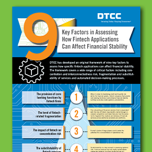 13695_Fintech-Systemic Risk-Infographics-Connection-300