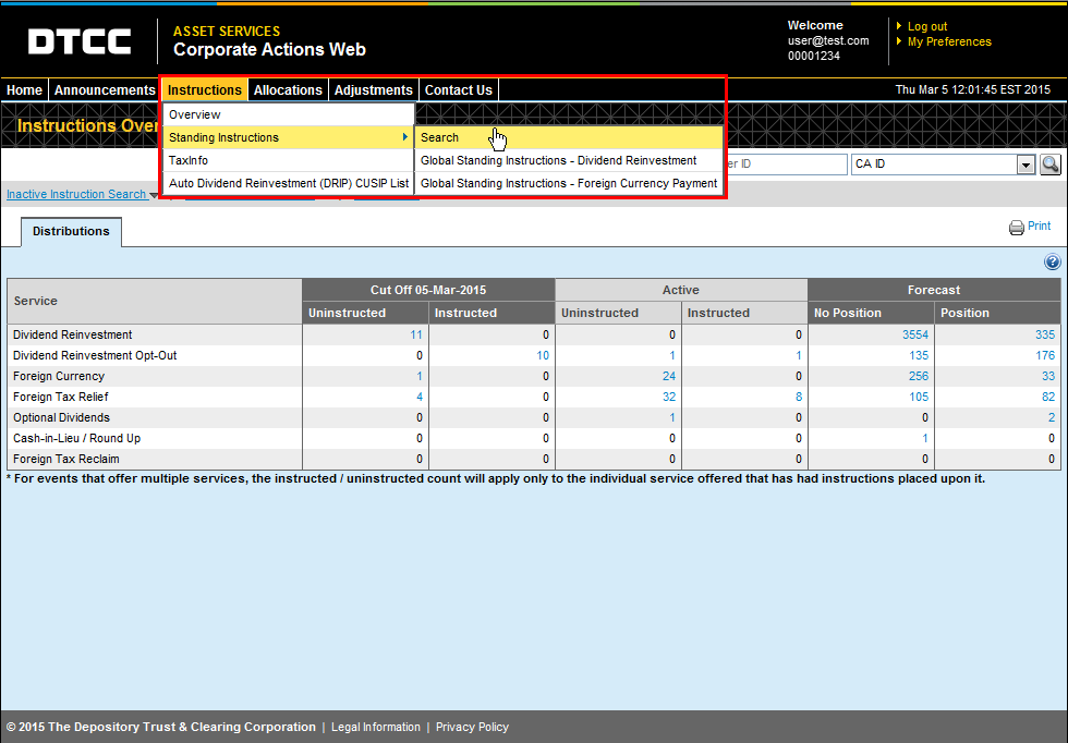 Adding Cusip-Level Standing Instructions For Dividend Reinvestments