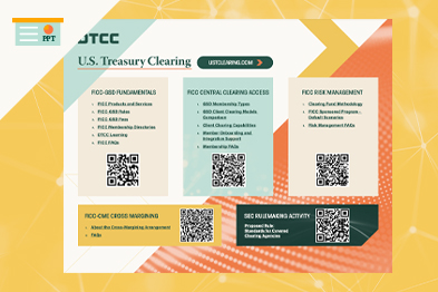 FICC Fundamentals