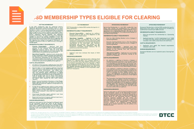 FICC GSD Membership Types