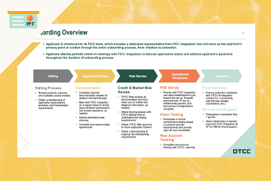 FICC Onboarding Presentation for Treasury Clearing