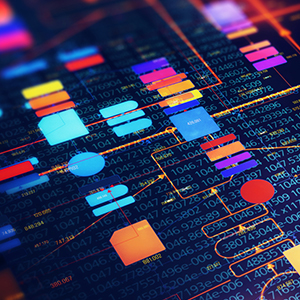 Automating SSIs – Custodians to the Fore